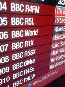 BBC Radio by Numbers